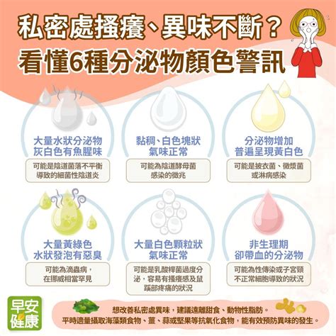 女生下面顏色|「陰道分泌物變多」黃、白、綠色...各代表什麼問題？。